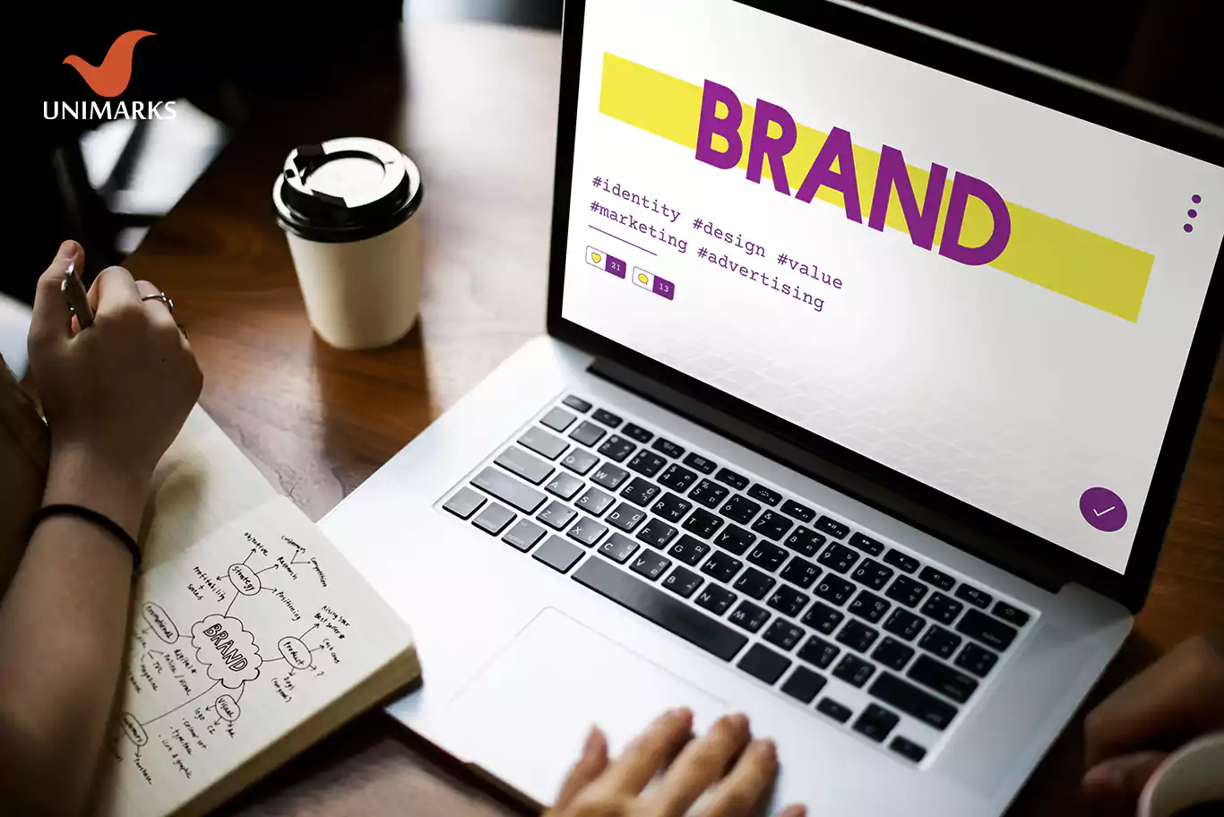 Brand Rights and E-commerce